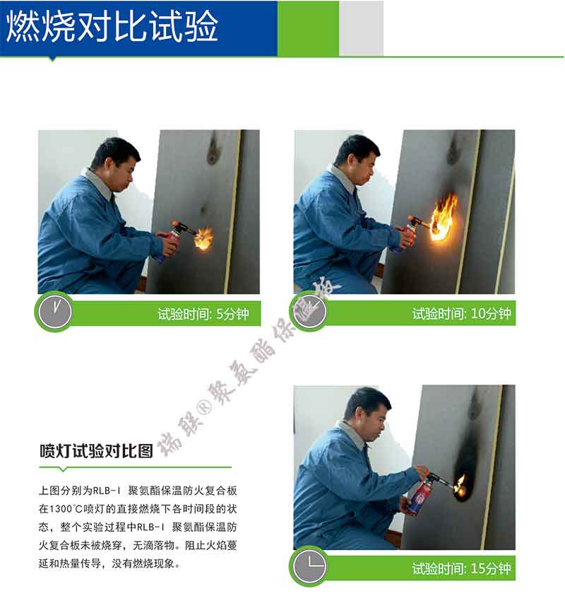 聚氨酯保温板燃烧对比试验